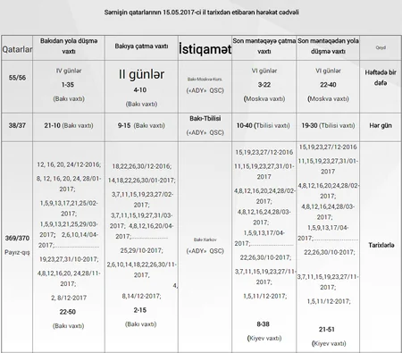 Azərbaycanda sərnişin qatarlarının hərəkətində dəyişiklik edilir