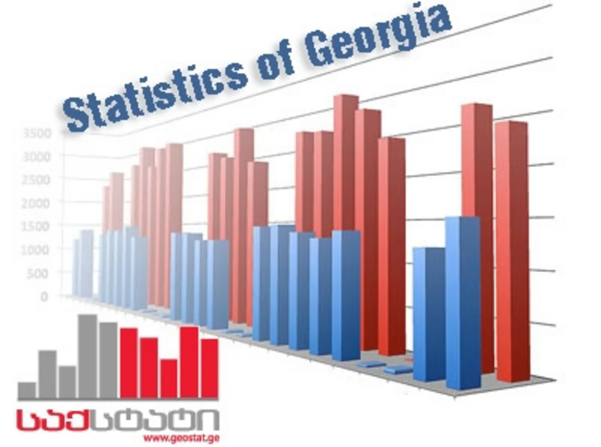 Экспорт из Азербайджана в Грузию увеличился