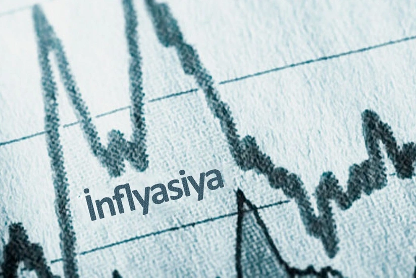 Годовая инфляция в Азербайджане продолжает снижаться