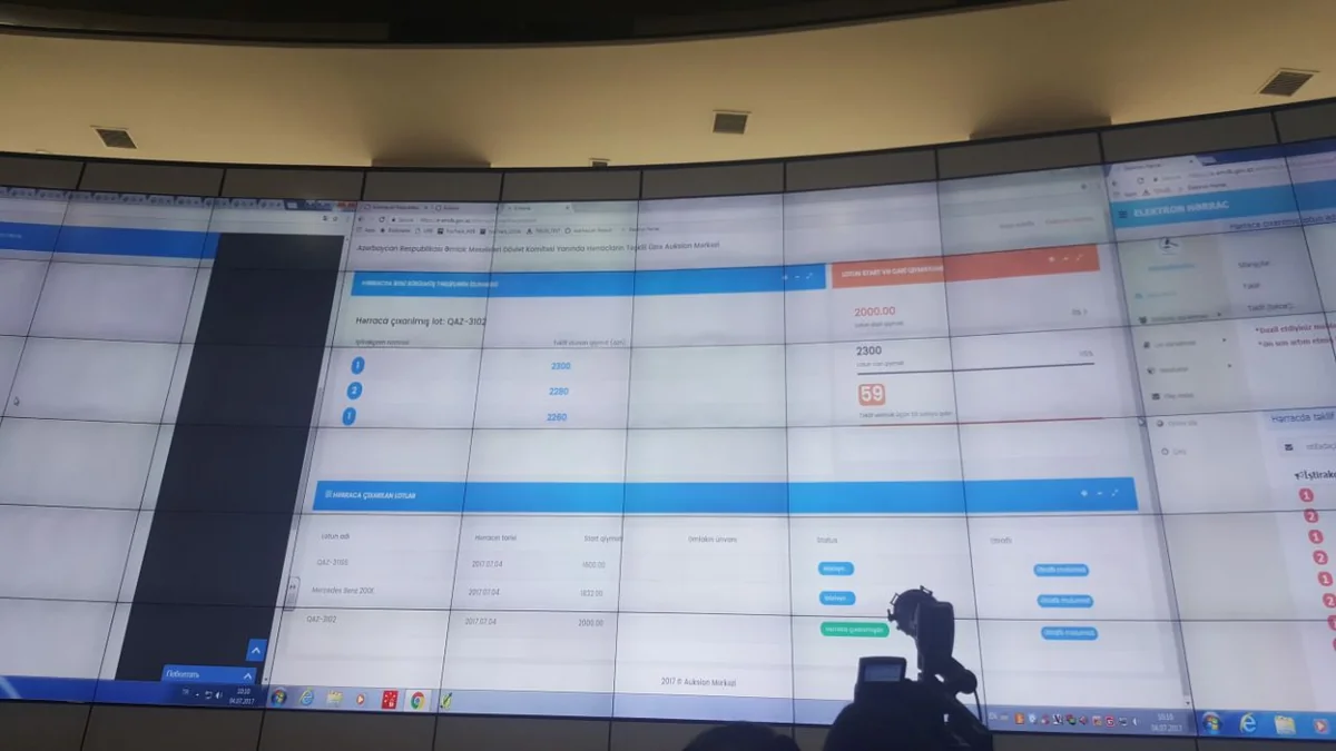 Azərbaycanda daha 24 dövlət əmlakı özəlləşdirilib