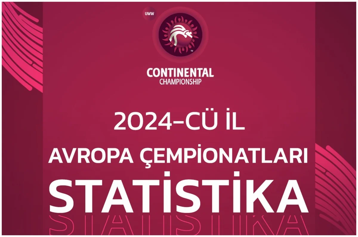 Azərbaycan güləşçiləri Avropa çempionatlarında 80 medal qazanıblar