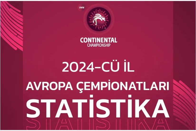 Azərbaycan güləşçiləri Avropa çempionatlarında 80 medal qazanıblar