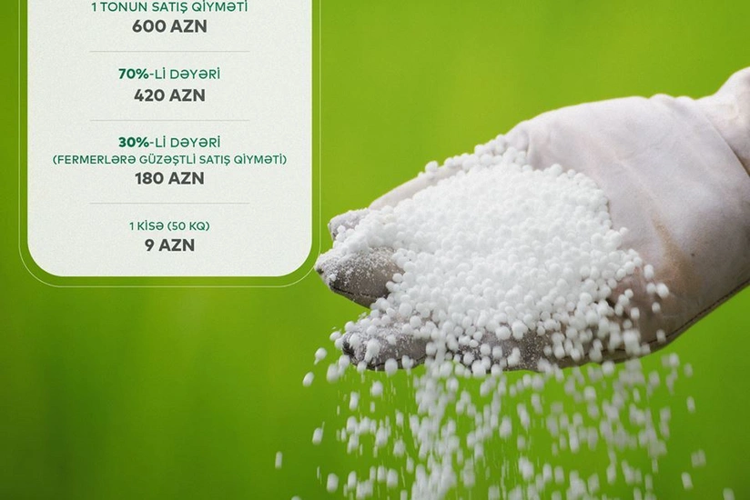 Karbamid gübrəsinin 1 tonunun satış qiyməti aşağı salınıb