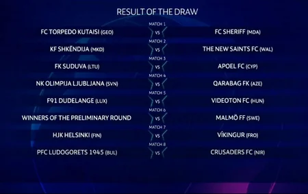 Qarabağ klubunun Çempionlar Liqasındakı ilk iki rəqibi müəyyənləşib - YENİLƏNİB