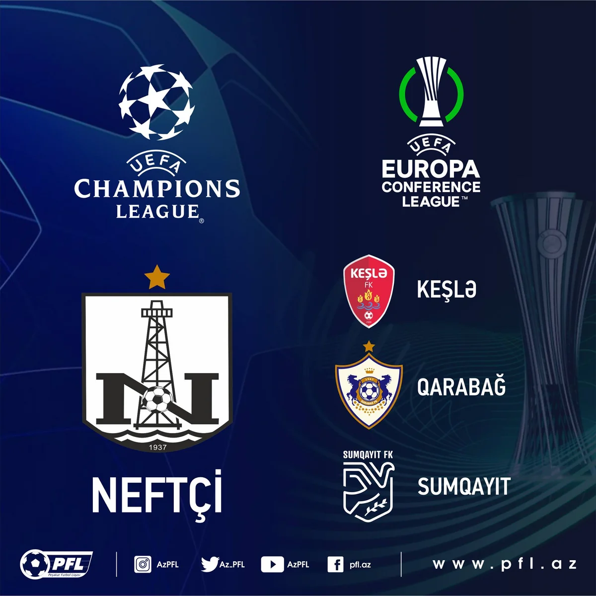 Стало известно, кто представит Азербайджан в Еврокубках