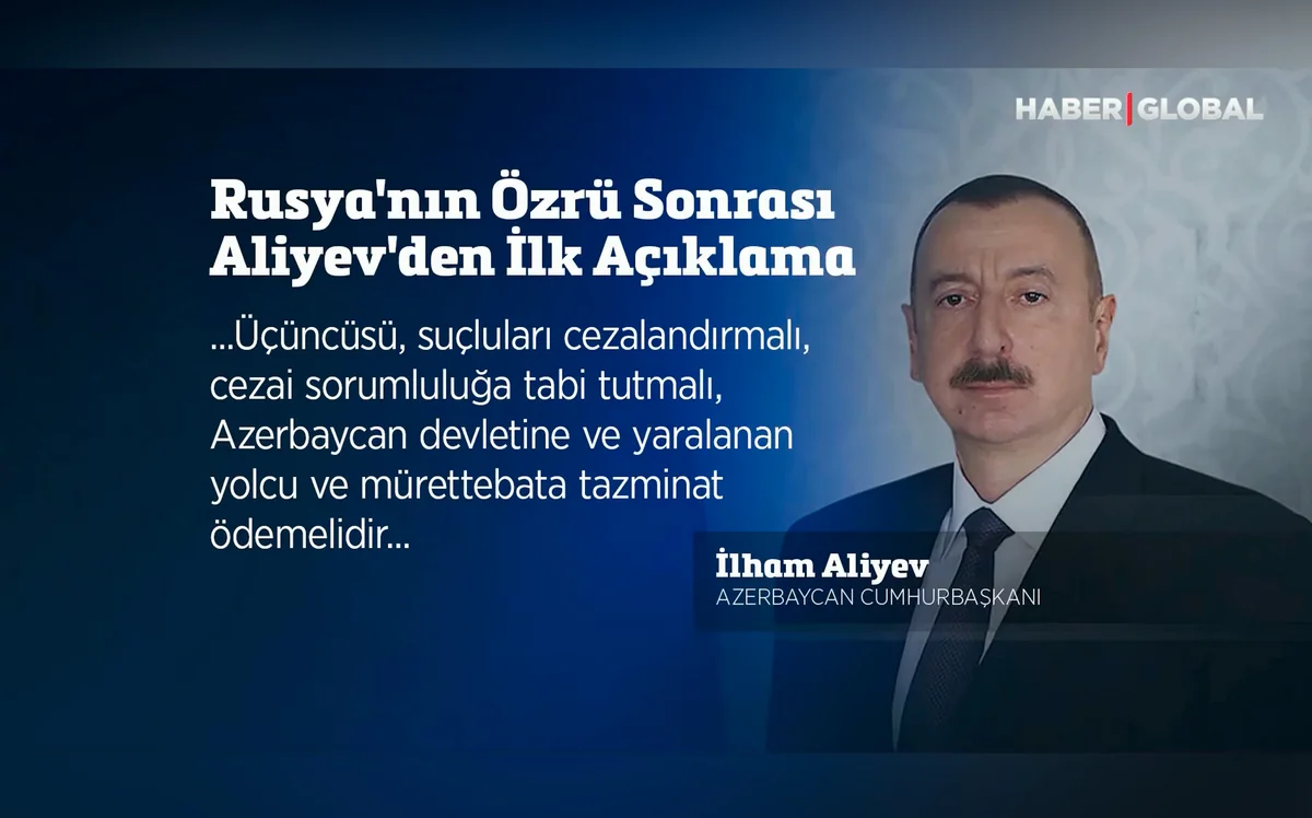 Haber Global: Resolute stance of Ilham Aliyev left Russia with no alternative option