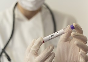 Azerbaijan reports 159 new Covid cases