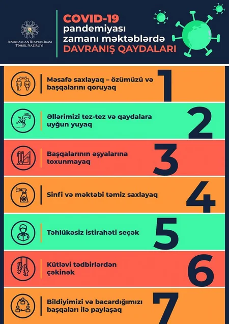 Koronavirus şəraitində məktəblərdə davranış qaydaları hazırlanıb