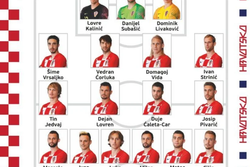 Beşiktaşın futbolçusu Xorvatiya millisinin mundial üçün yekun heyətində yer alıb
