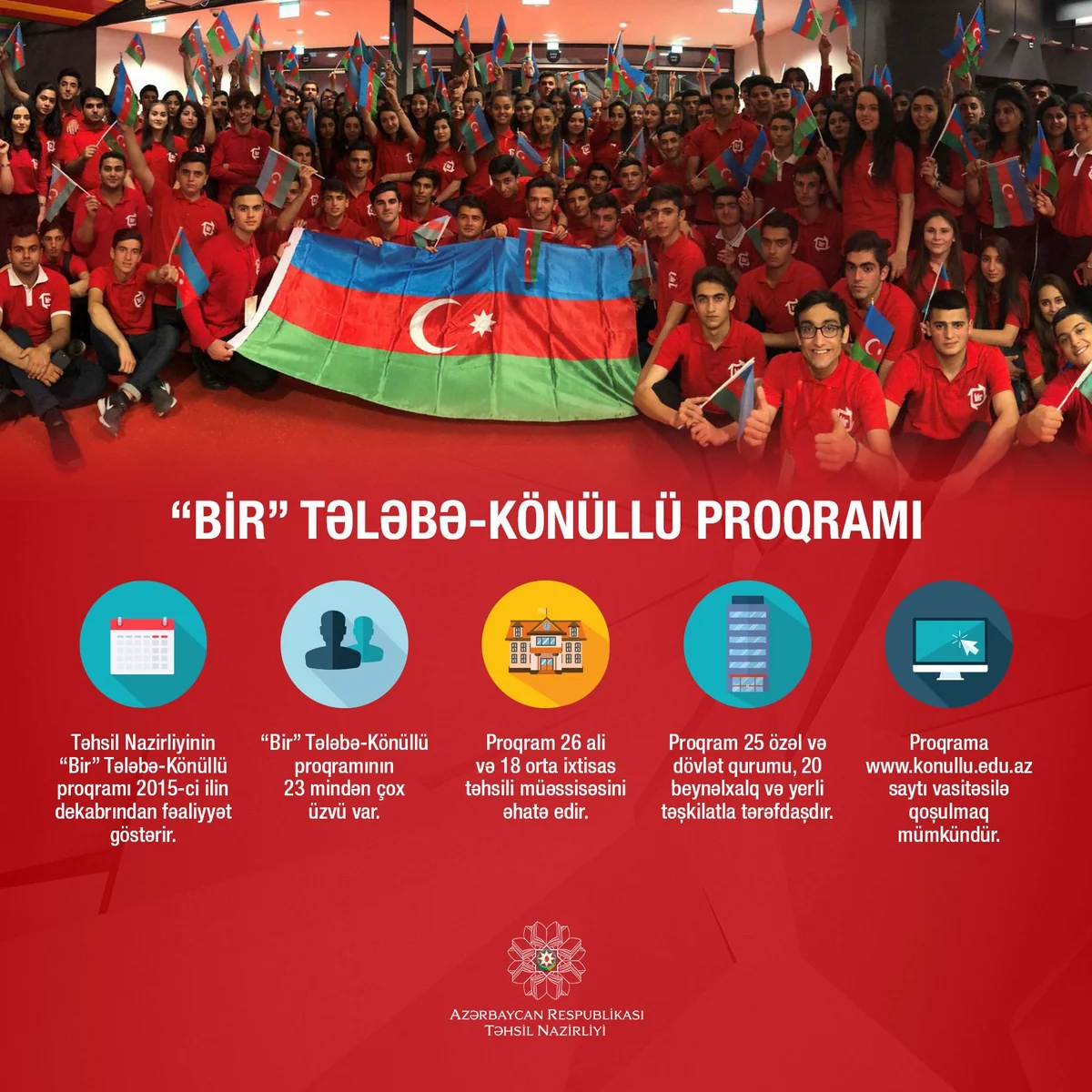 Təhsil Nazirliyi: “Bir” Tələbə-Könüllü proqramının 23 mindən çox üzvü var