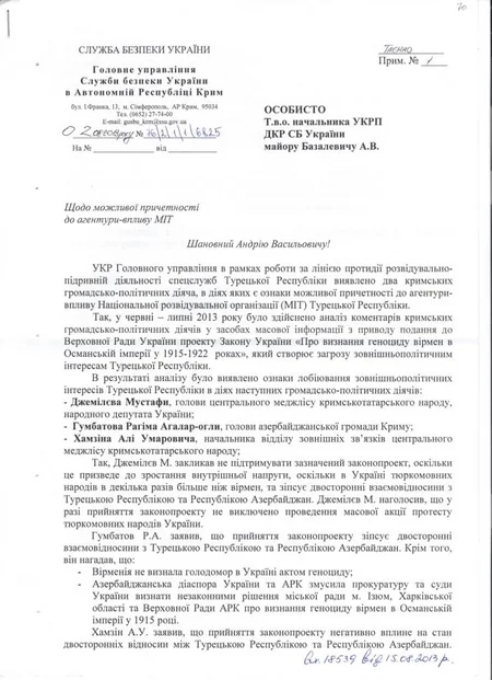 СБ Украины подозревает главу Крымской азербайджанской общины в шпионаже в пользу Турции - ФОТО