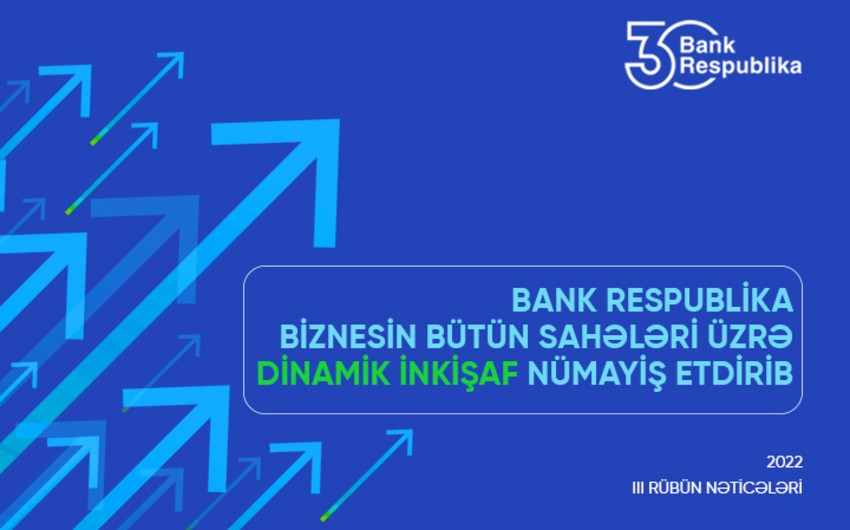 “Bank Respublika” biznesin bütün seqmentləri üzrə dinamik inkişaf edib