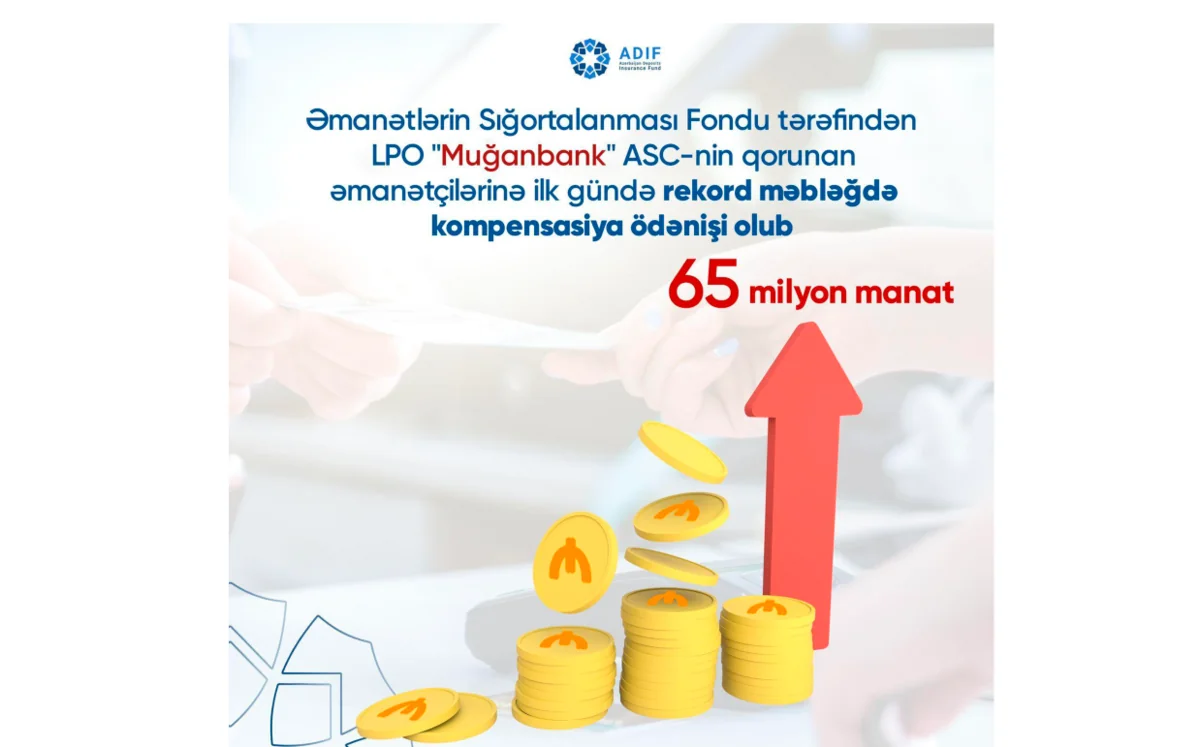 Muğanbankın əmanətçilərinə bir gündə 65 milyon manat kompensasiya ödənilib