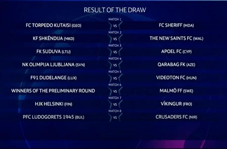 Qarabağ klubunun Çempionlar Liqasındakı ilk iki rəqibi müəyyənləşib - YENİLƏNİB