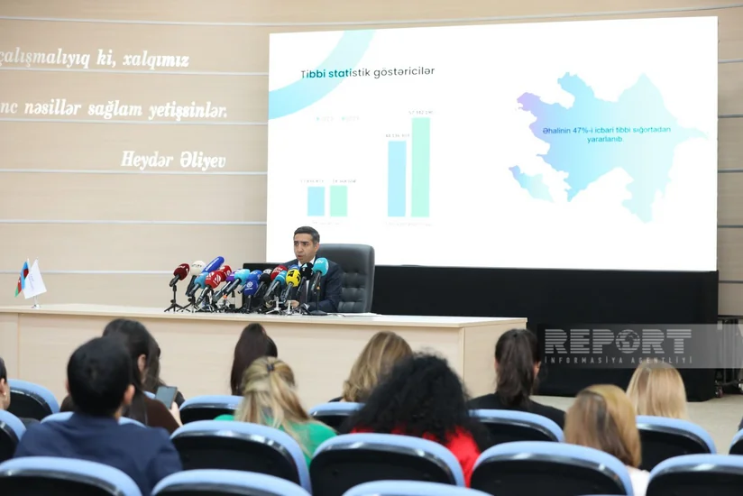 Azərbaycanda əhalinin 47 %-i icbari tibbi sığortadan yararlanıb