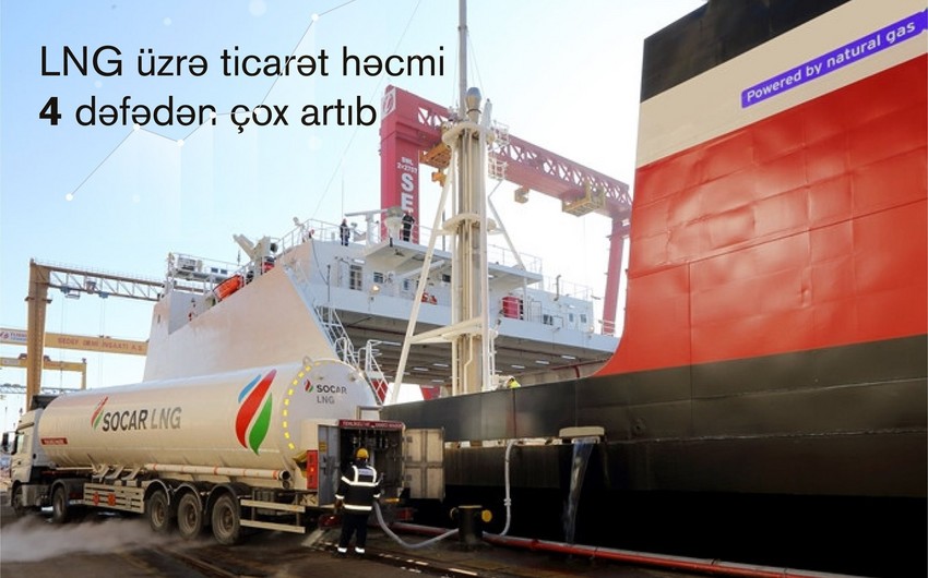 SOCAR Trading quadruples LNG export SOCAR Trading quadruples LNG export