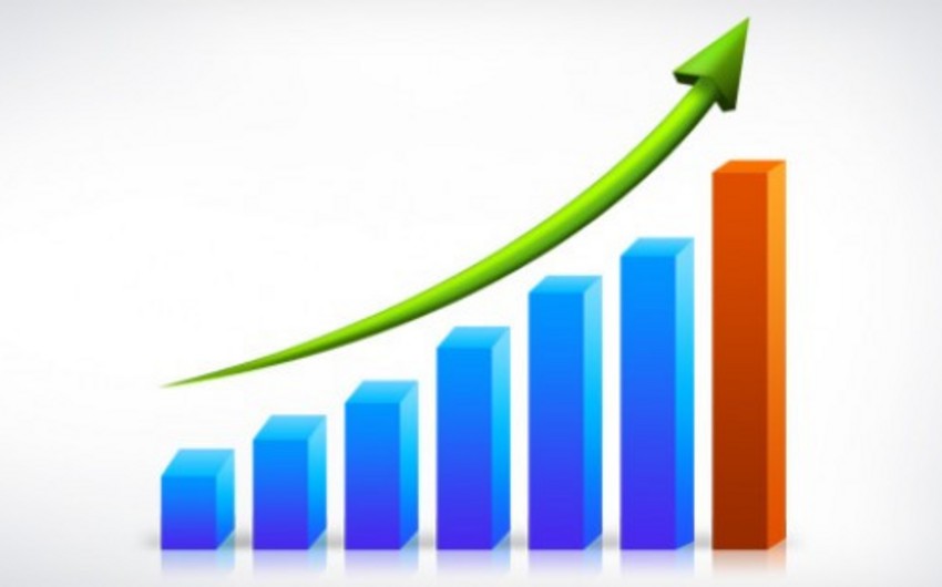 ​Azərbaycan banklarının mənfəəti 35% artıb