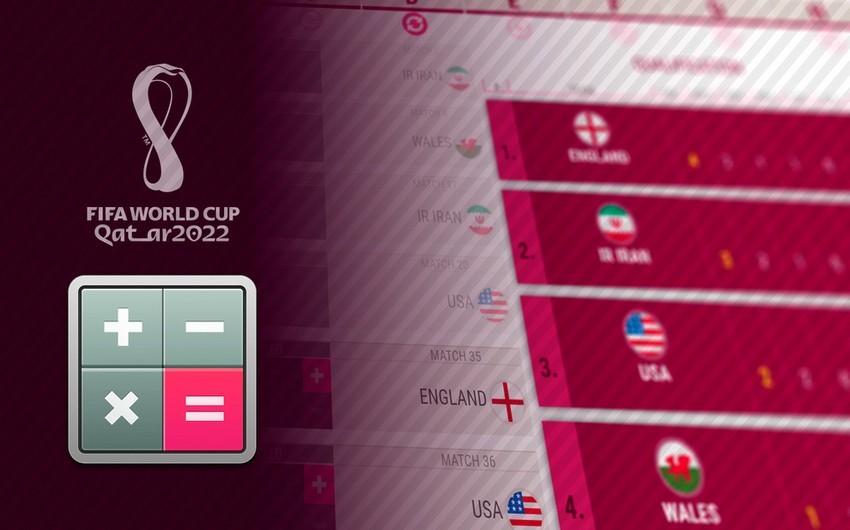 DÇ-2022: Komandaların 1/8 final şansları - Kim, hansı nəticə ilə qrupdan çıxacaq? – TƏHLİL