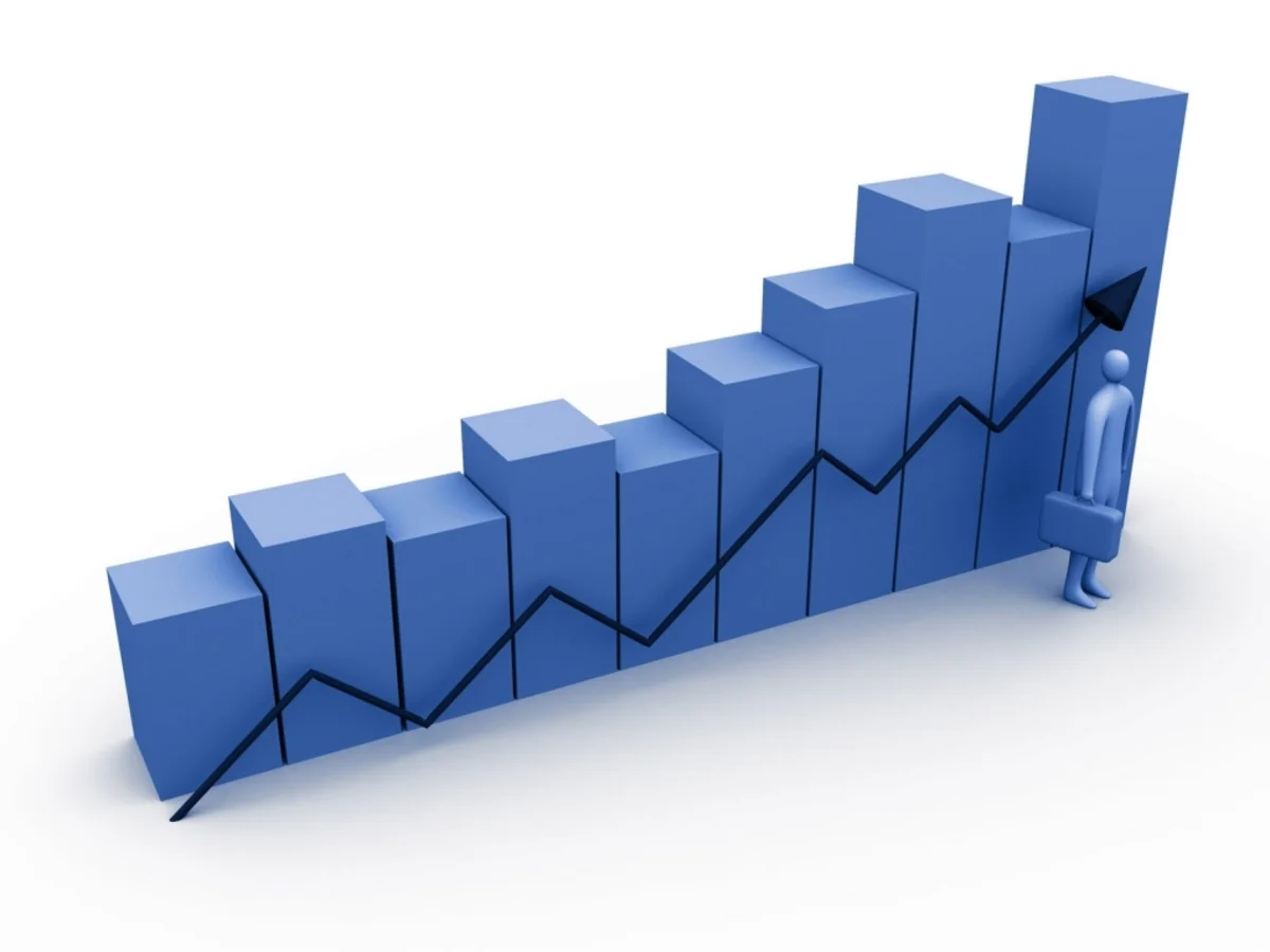 Azərbaycanda qeyri-neft sənaye istehsalı 6% artıb