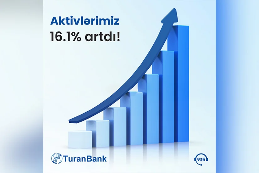 TuranBank 2023-cü ilin I rübünün nəticələrini açıqlayıb