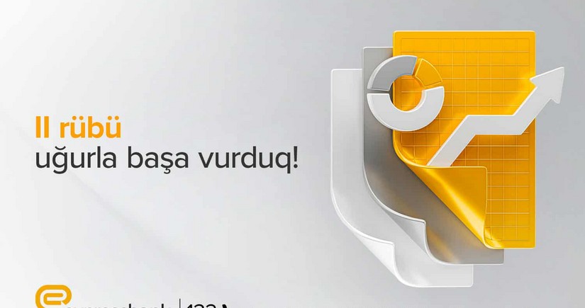 Expressbankın faiz gəlirləri 28 % artıb 