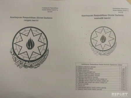 Dövlət Bayrağı, Dövlət Gerbi və Dövlət Himni haqqında yeni qanunlar qəbul olunacaq - YENİLƏNİB