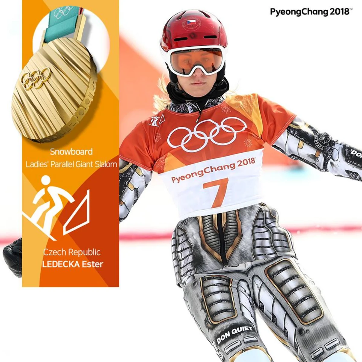 İsveçrə və Çexiya idmançıları Qış Olimpiya Oyunlarının qalibi olublar