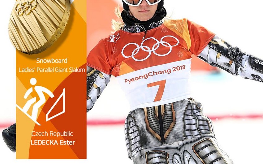 İsveçrə və Çexiya idmançıları Qış Olimpiya Oyunlarının qalibi olublar