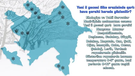 Azərbaycanda bayram gününə olan hava proqnozu açıqlanıb - FOTO