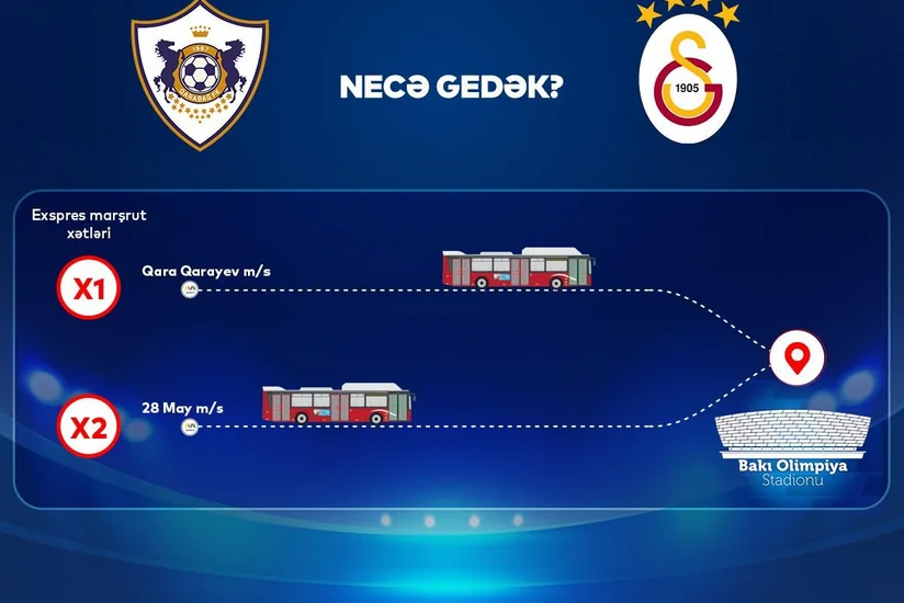 Qarabağ - Qalatasaray matçı üçün ekspres marşrutlar təşkil edilib
