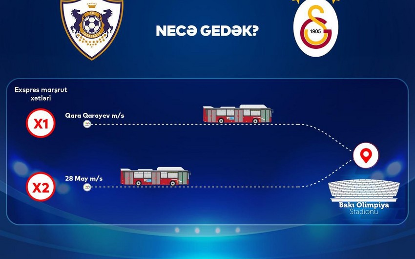 Qarabağ - Qalatasaray matçı üçün ekspres marşrutlar təşkil edilib