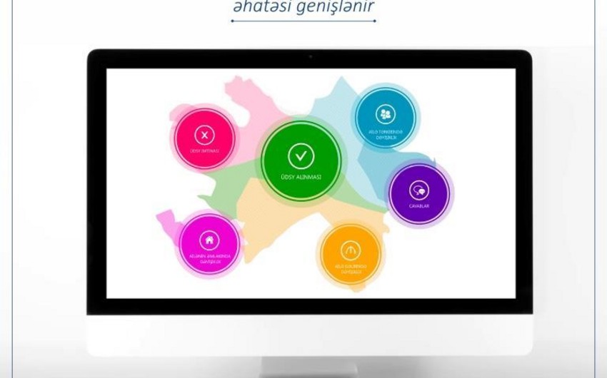 Ünvanlı sosial yardımın verilməsi ilə bağlı yeniliklər açıqlandı