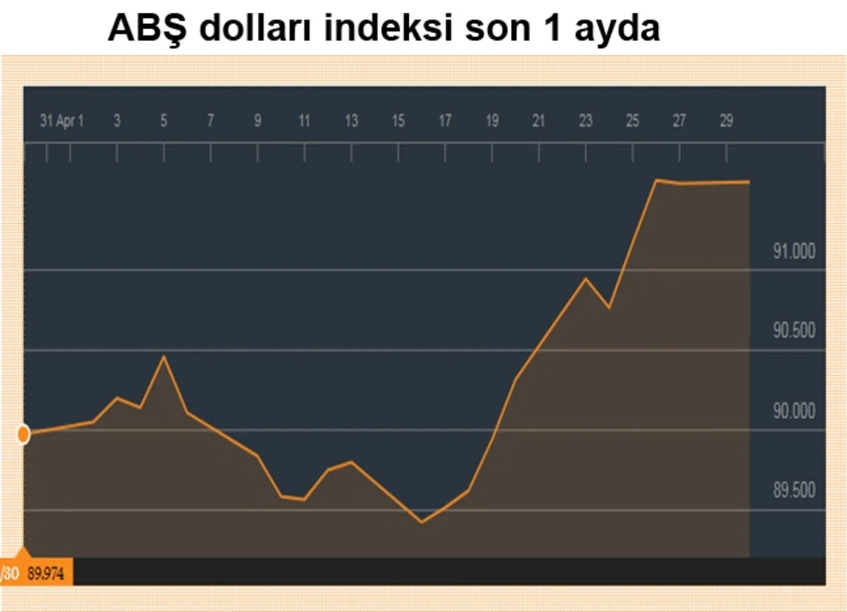 Key indicators of world commodity, stock, and currency markets (10.11.2023)