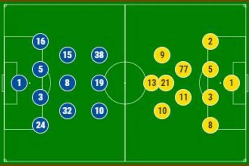 Dinamo və Qəbələ komandalarının start heyətləri açıqlanıb