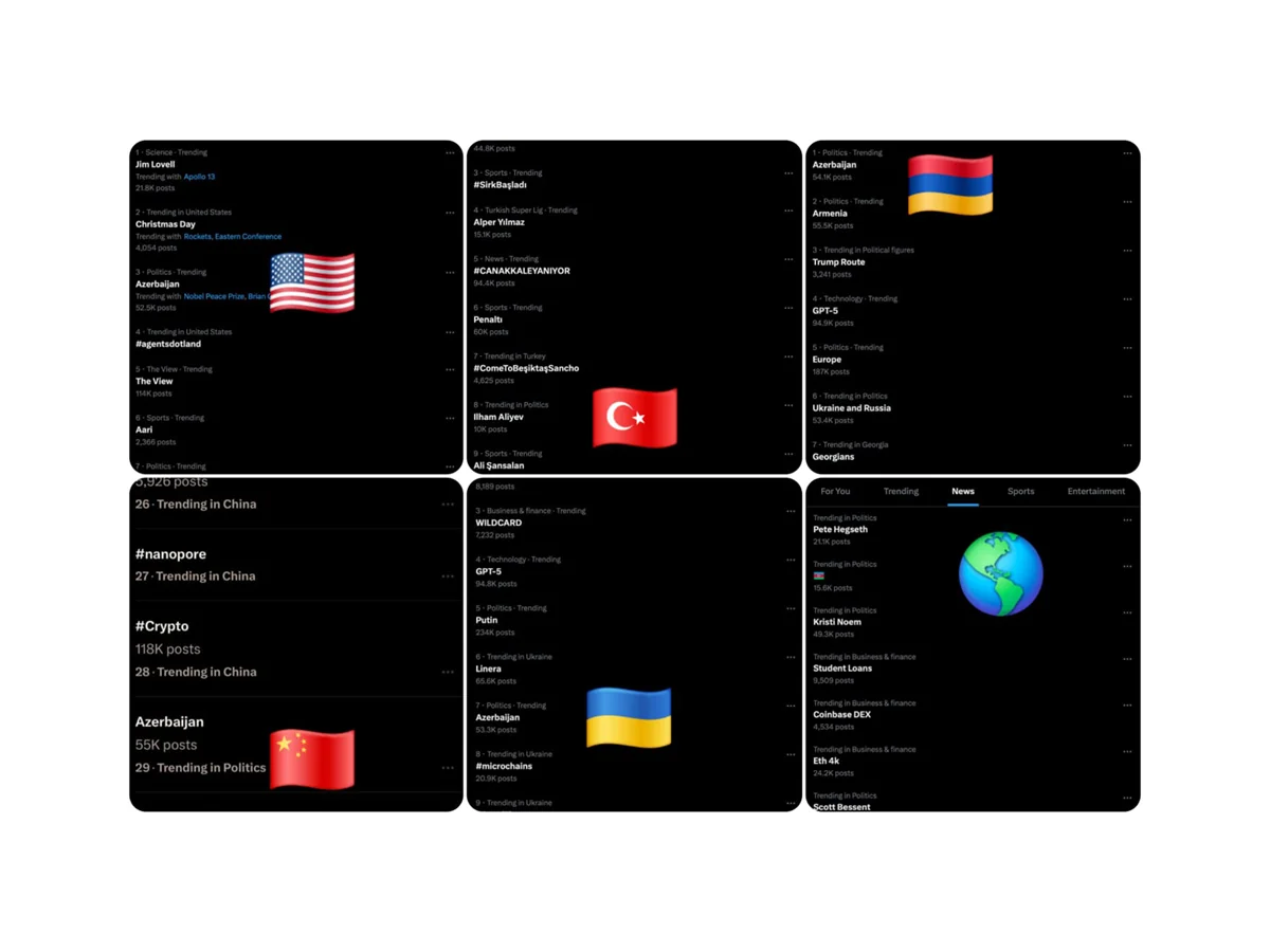 Hashtags 'Azerbaijan' and 'Ilham Aliyev' trending on X!