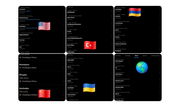Hashtags 'Azerbaijan' and 'Ilham Aliyev' trending on X!
