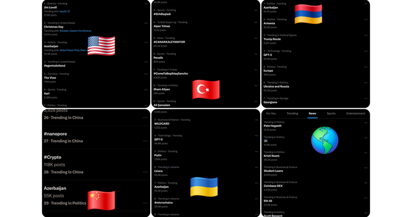 Hashtags 'Azerbaijan' and 'Ilham Aliyev' trending on X!