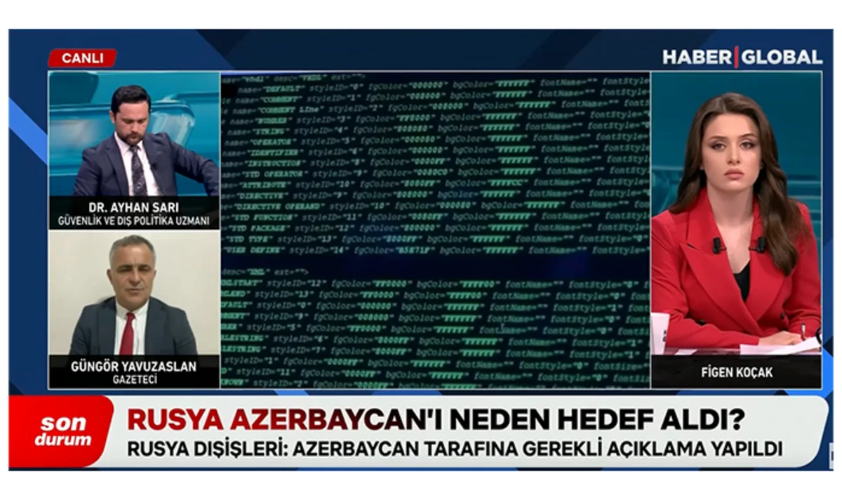 Haber Global: Rusiyanın ən böyük problemi reallıqlarla barışa bilməməsidir