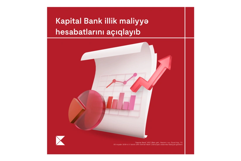“Kapital Bank” ötən ili mənfəətlə başa vurub