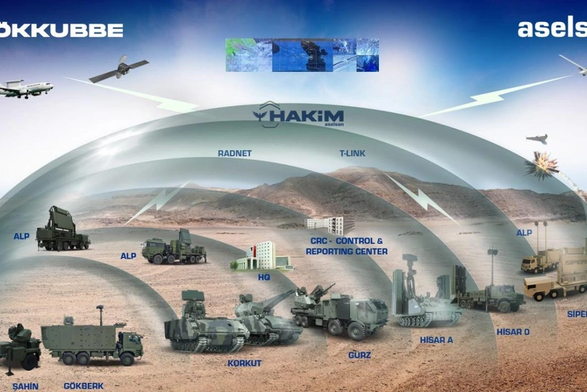 Türkiye to create Iron Dome national air defense system using AI