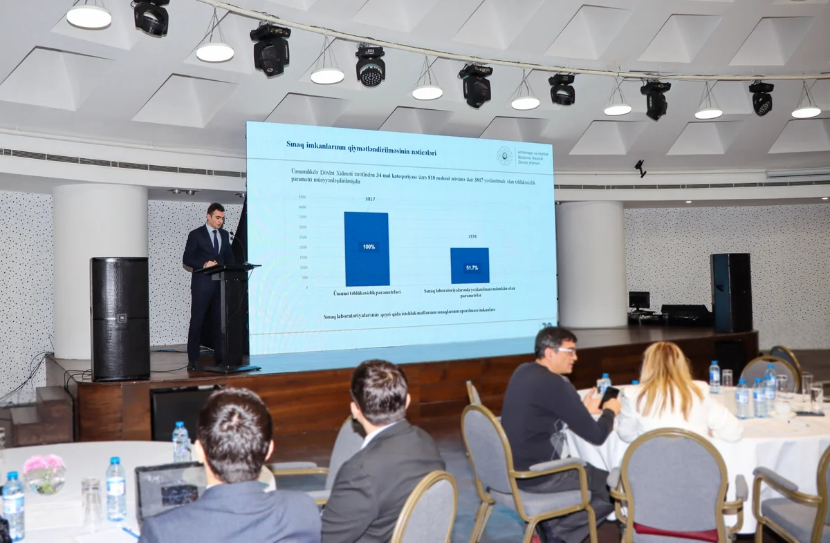 Dövlət Xidməti yeni sınaq laboratoriyalarının yaradılmasını müzakirə edib