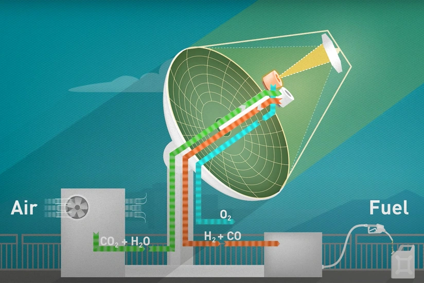 Scientists produce fuel from thin air and sunlight