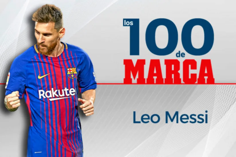 Dünyanın ən yaxşı futbolçusunun adı açıqlanıb