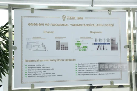 “Azərişıq”: Artıq qəza baş vermədən öncə proqnozlaşdırılmanın aparılması mümkün olacaq
