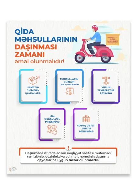 Qida məhsulları necə daşınmalıdır?