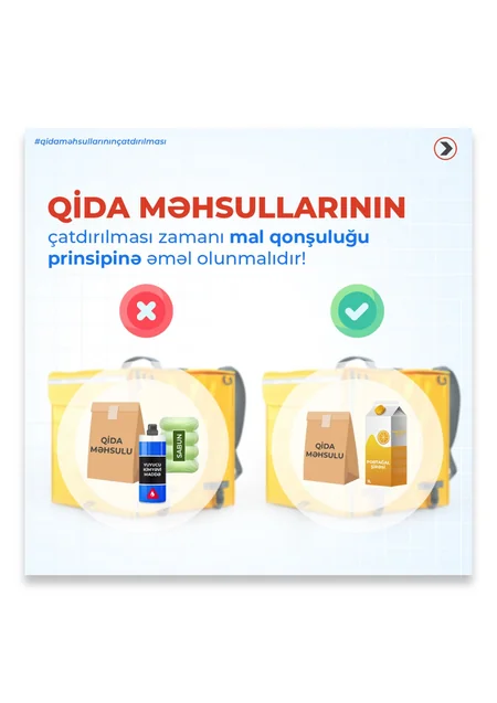 Qida məhsulları necə daşınmalıdır?