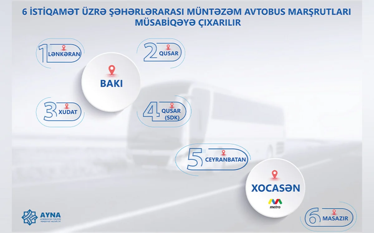 6 istiqamət üzrə şəhərlərarası müntəzəm avtobus marşrutları müsabiqəyə çıxarılır