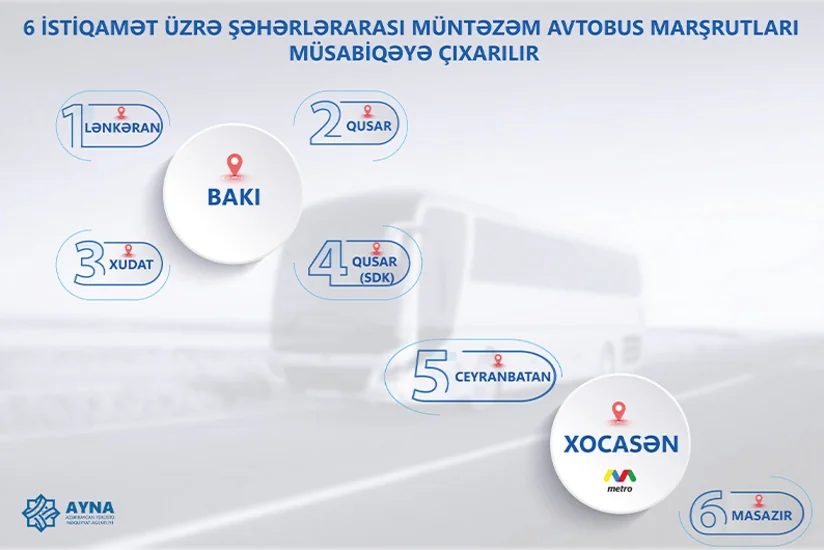 6 istiqamət üzrə şəhərlərarası müntəzəm avtobus marşrutları müsabiqəyə çıxarılır