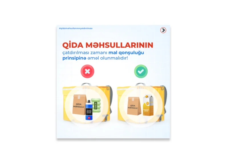 Qida məhsulları necə daşınmalıdır?