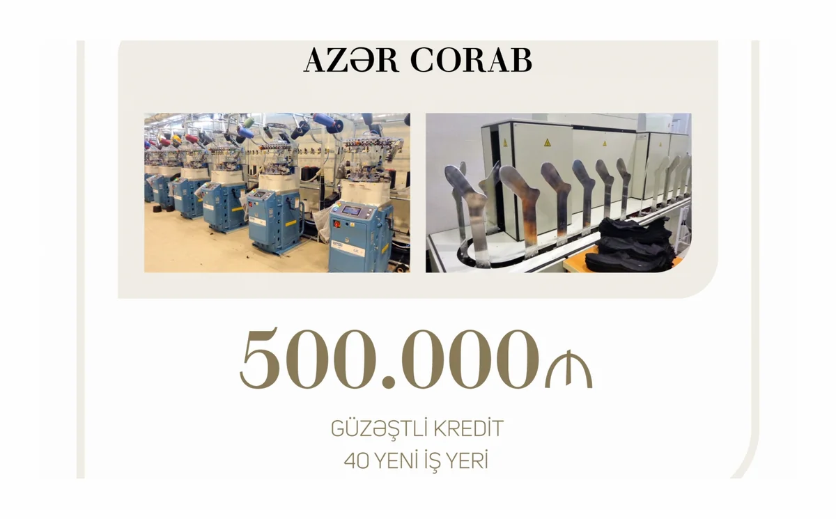 Azərbaycanda corab istehsalı müəssisəsi 500 min manat güzəştli kredit alıb